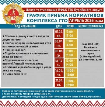 График приема ГТО на апрель 2026